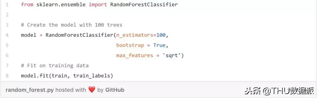 python基本随机森林模型建立,python随机森林回归的经验