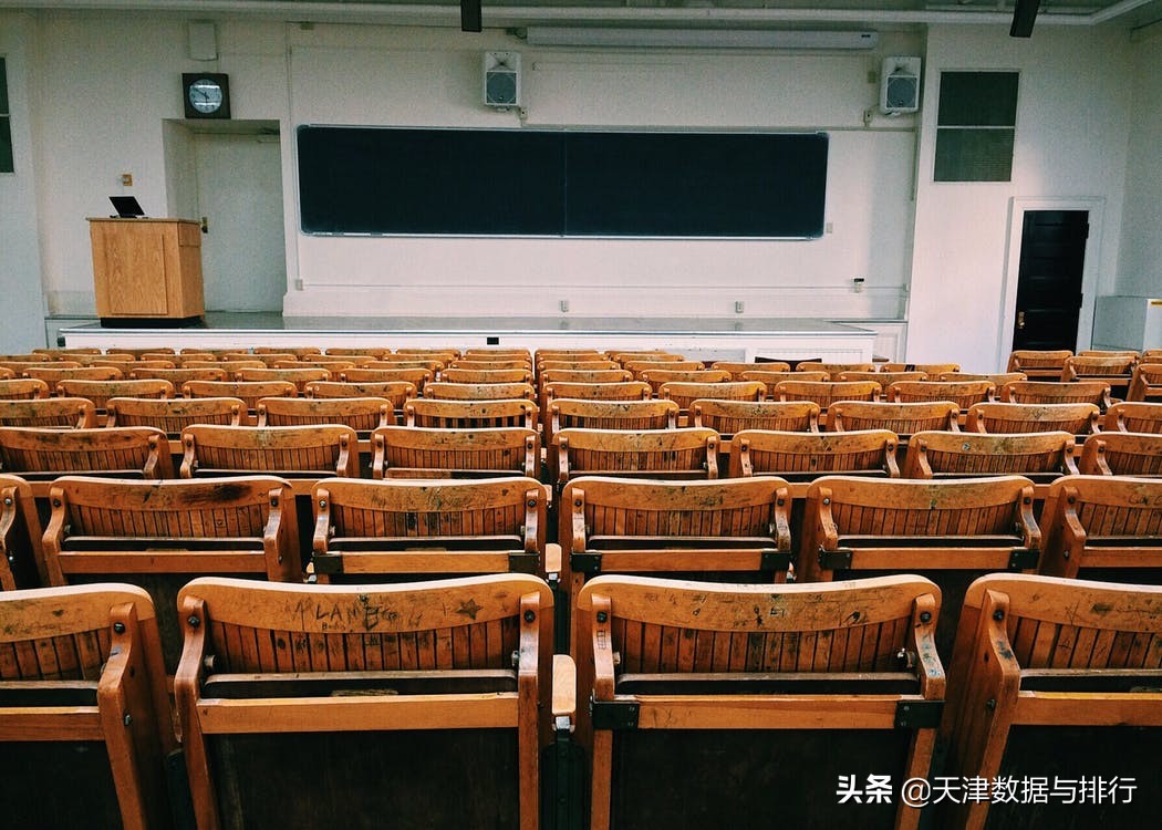 天津市医科大学临床医学排名,天津医学院排名