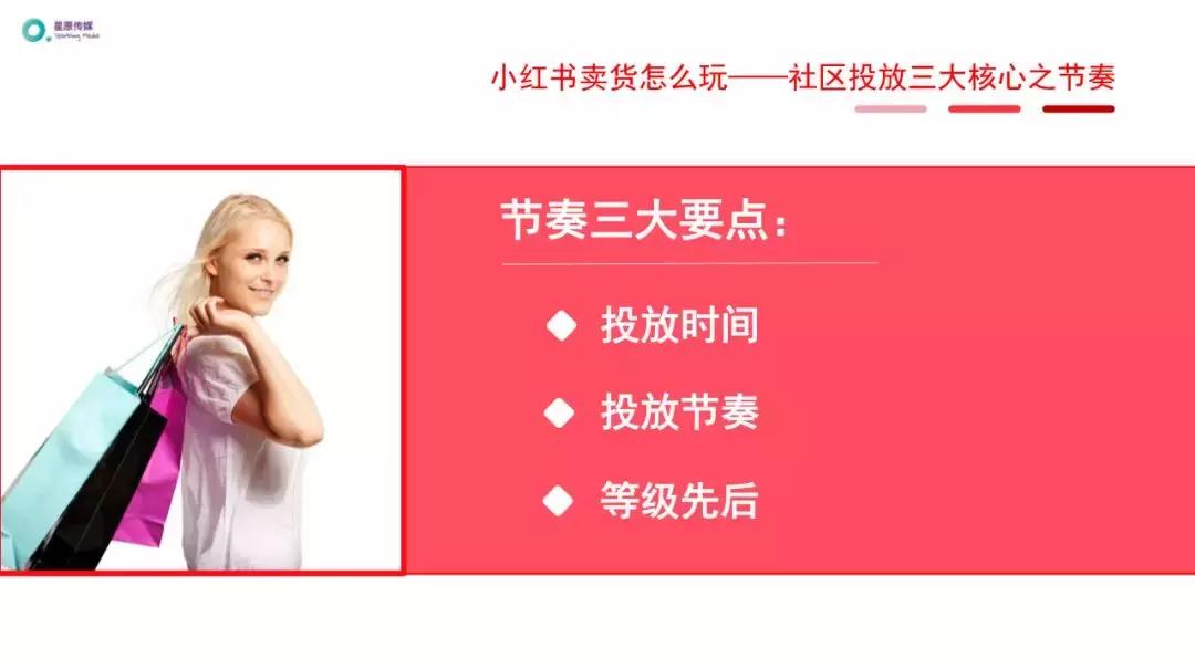 啵啵小红书,小红书图集干货