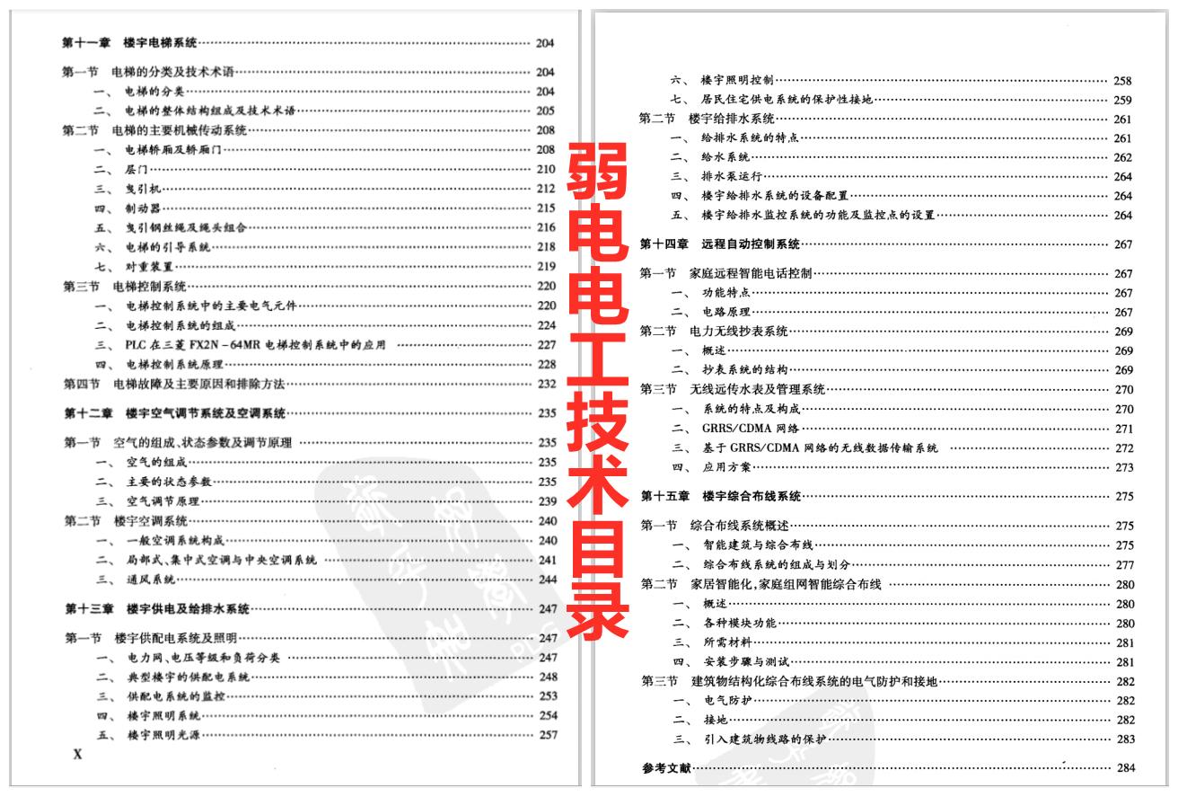 从小白到专业的变化,从小白到专业的蜕变感悟