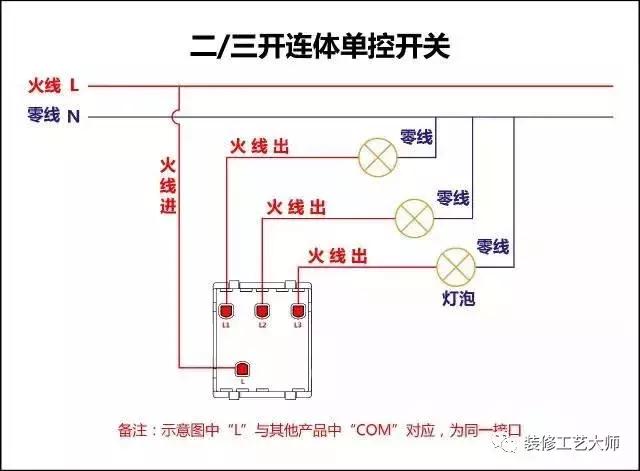 四室两厅两卫开关插座清单,四室两厅开关插座布局