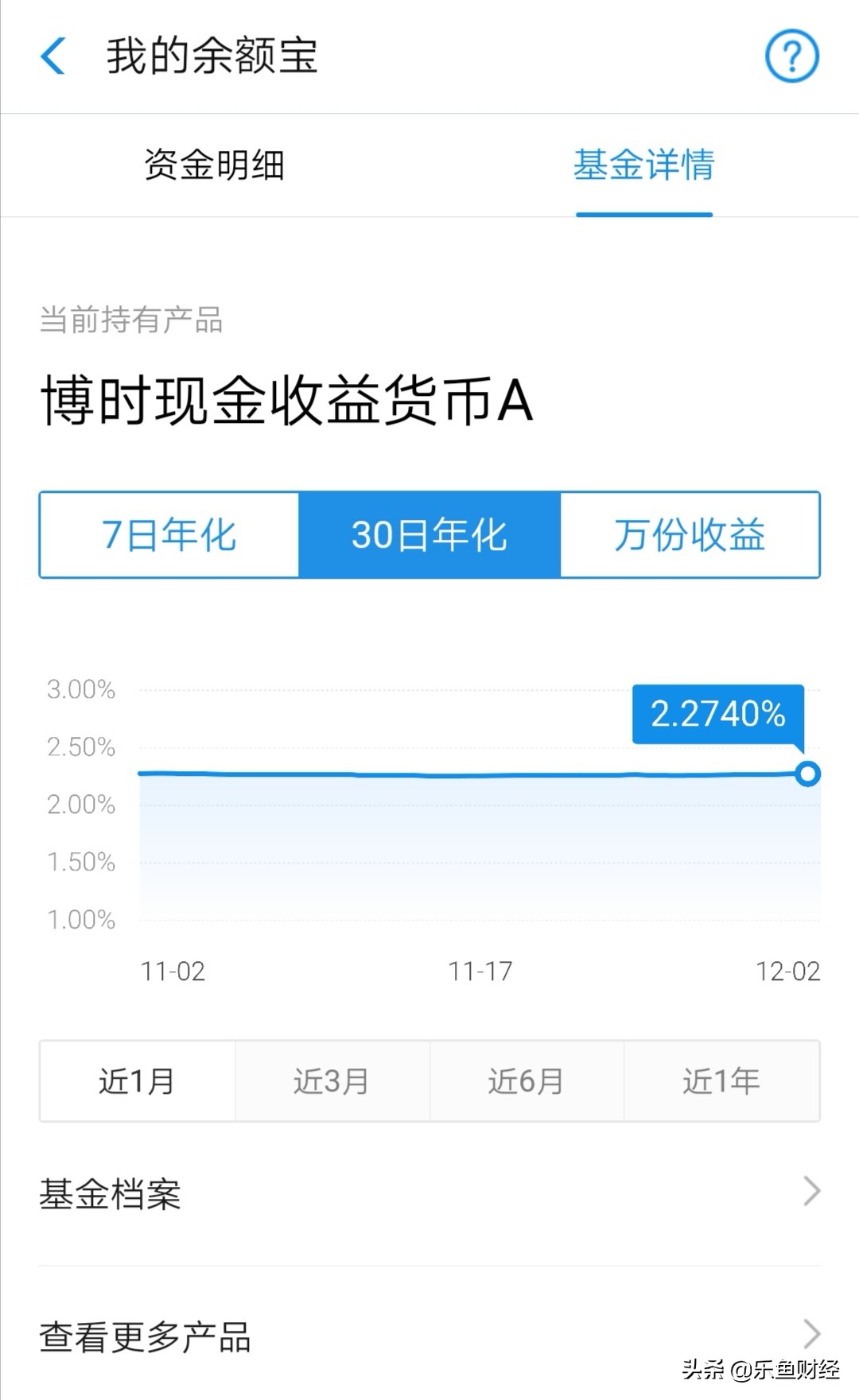 余额宝年化收益为什么下降,余额宝年化收益率多少比较正常