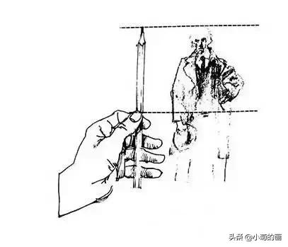 素描头像抓形十大方法,画素描头像老跑形是为什么
