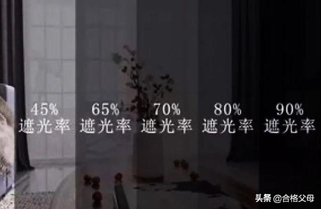 孩子眼睛小怎么办补救,小孩子眼睛小怎样能让它变大点