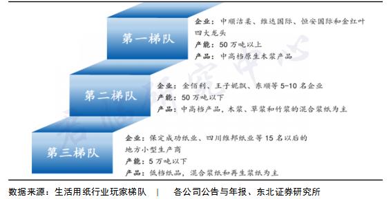 “姨妈”经济!男人忽略的千亿市场