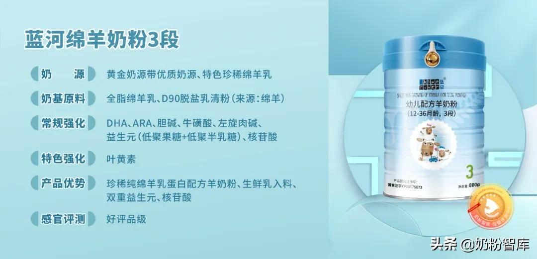 蓝河绵羊奶粉3段新国标价格,蓝河春天羊奶粉与绵羊奶粉区别