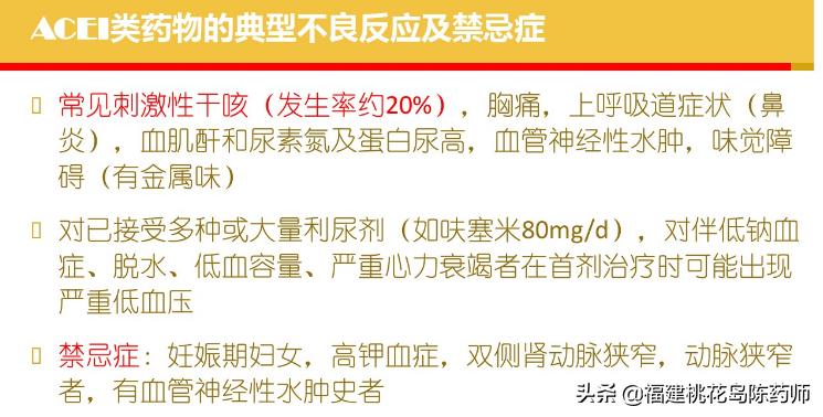吃降压药警惕身体哪三个变化,降压药物acei绝对的禁忌症