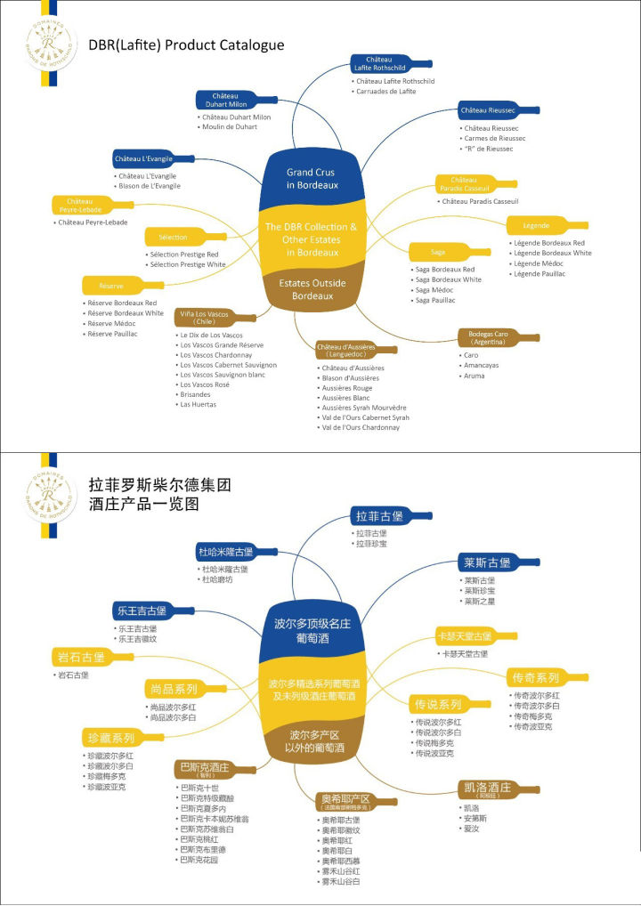 拉菲假酒怎么辨别,拉菲怎么防止买到假酒