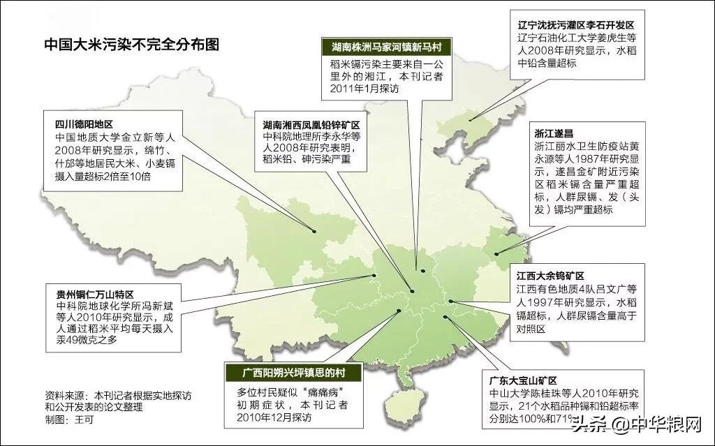 稻谷价格虽然上涨，但重金属超标依然心痛