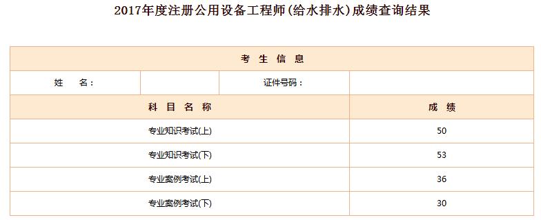 注册考试真的很难吗,注册类考试技巧和方法