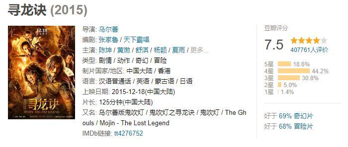 怒晴湘西深度分析,怒晴湘西口碑怎么样