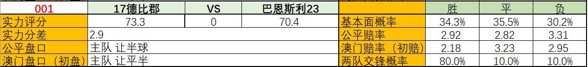 英超利物浦2-3西汉姆遭赛季首败,英超利物浦最新一轮赛果