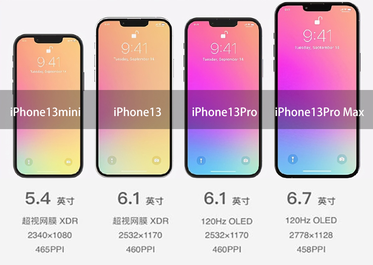 真的苹果13和华强北有什么不一样,华强北现在有iphone13吗