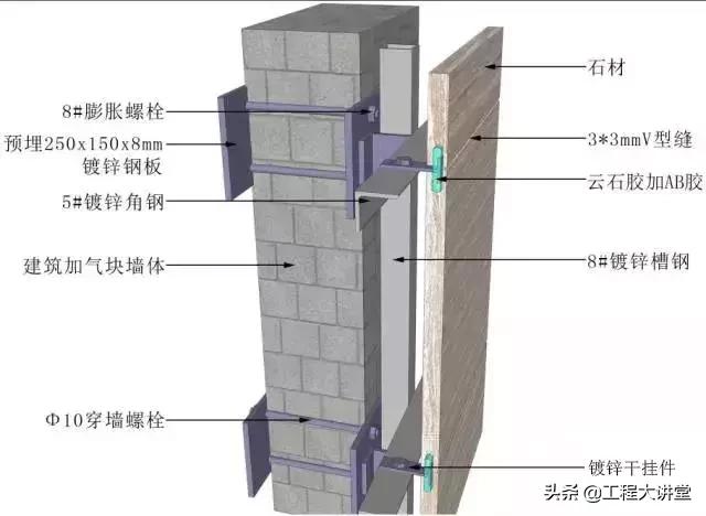 施工吊顶节点怎么绘制,造型吊顶墙面施工工艺