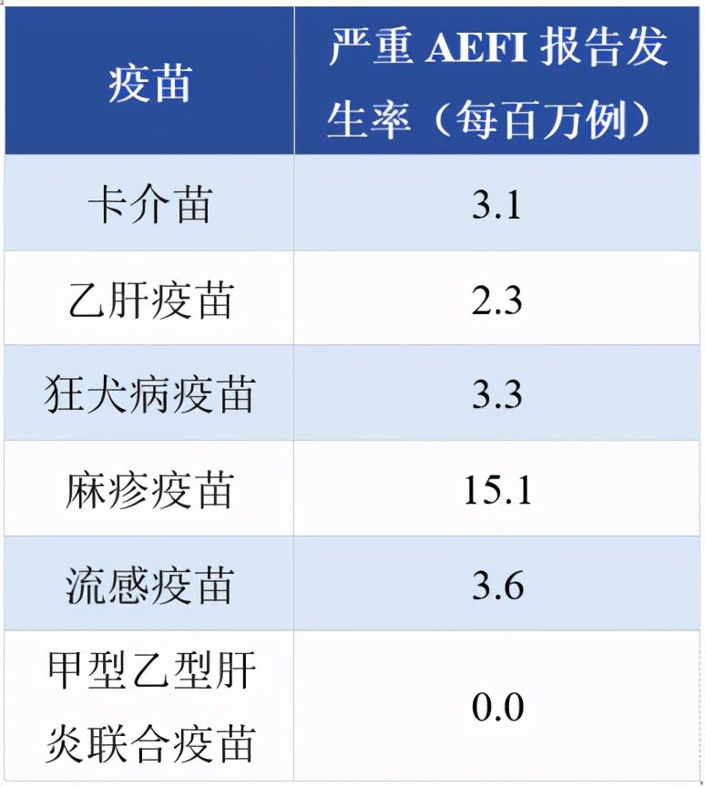 搞懂新冠疫苗,关于疫苗这3点你需要掌握