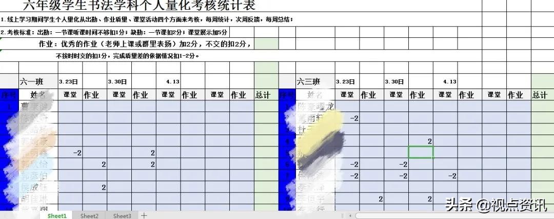 郑东康宁小学老师,郑州市郑东新区康宁小学
