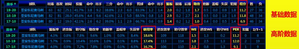 福布斯集锦,福布斯盘点2021年球队价值榜