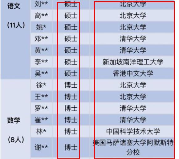 为啥博士毕业要当大学老师,为什么博士都愿意去高校当老师