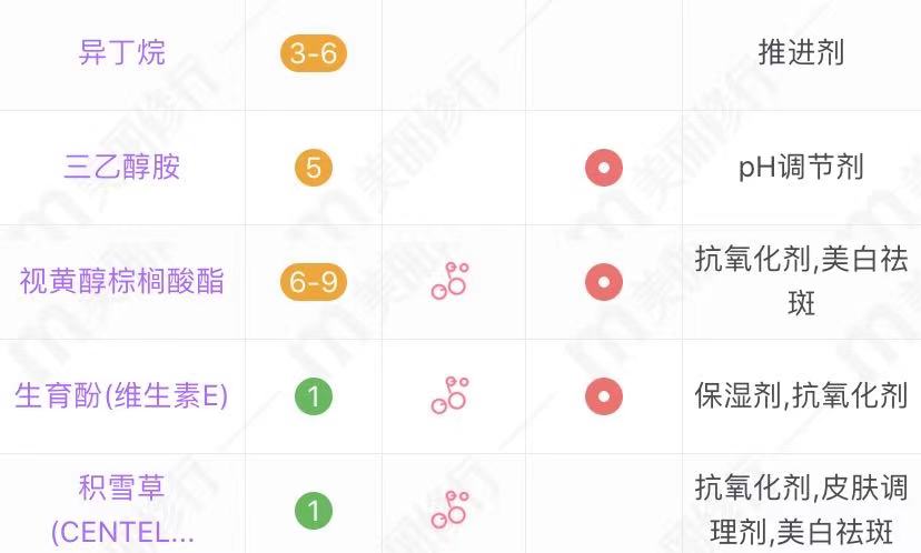 50岁用的平价护肤品,50岁抗皱纹最好的护肤品平价