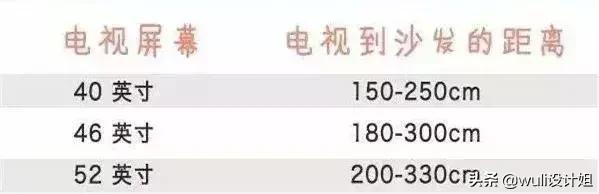 家具尺寸参考,最全家具参考尺寸