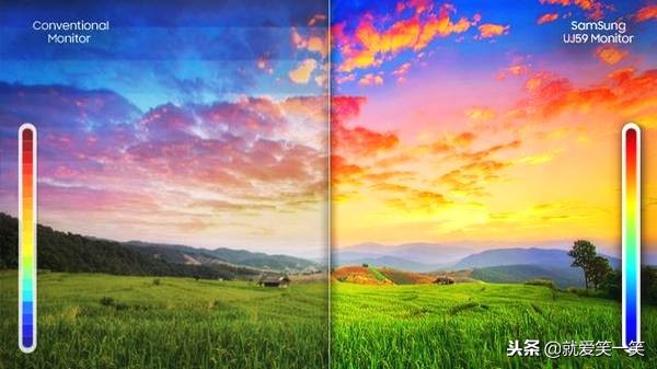 买显示器这些坑你踩了吗？十有八九有中招的！