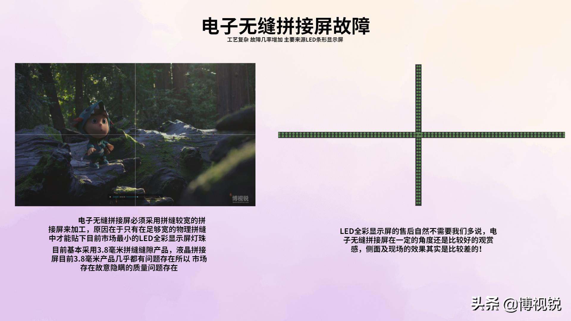 无缝拼接屏需要什么条件,无缝拼接屏技术的拼接方式