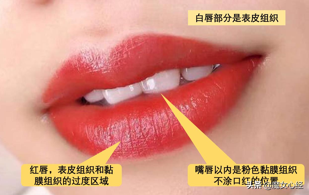 画内眼线和外眼线哪个危害更大,为什么医生不建议画内眼线