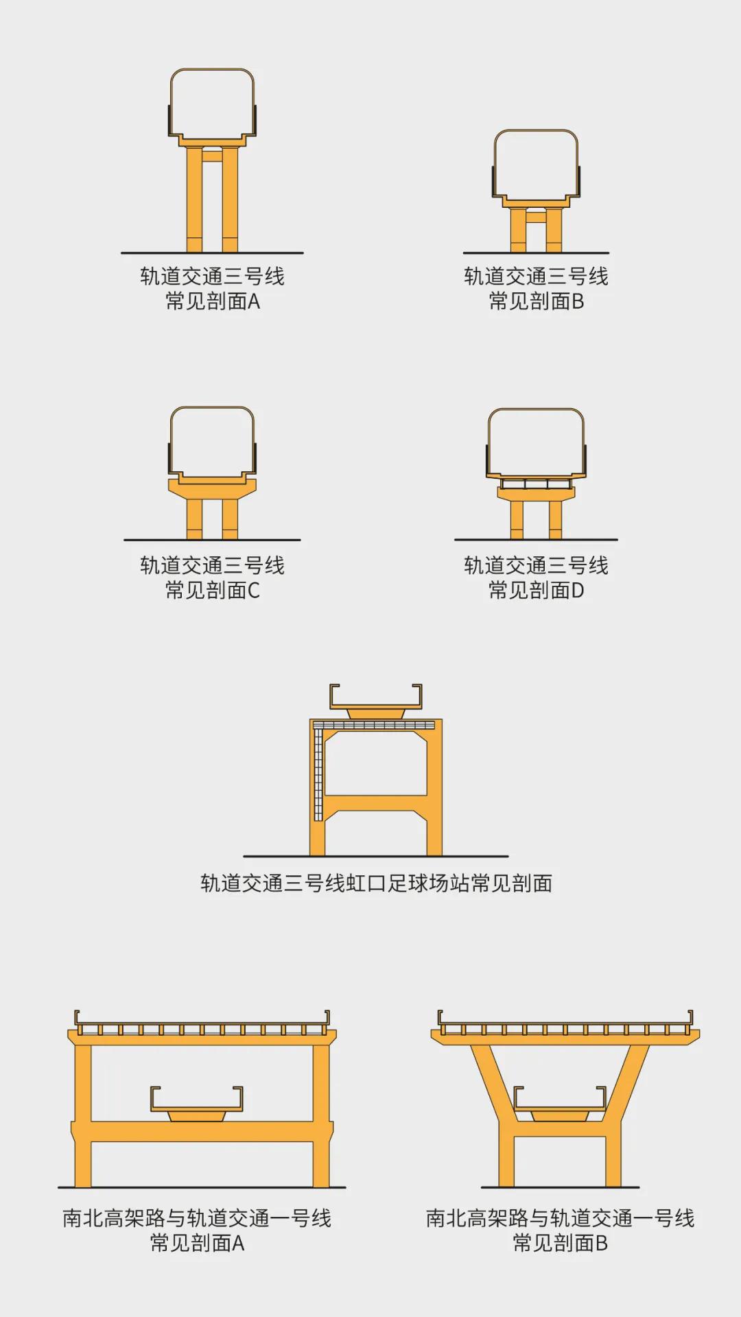值得去看一看的风景,看一路的风景