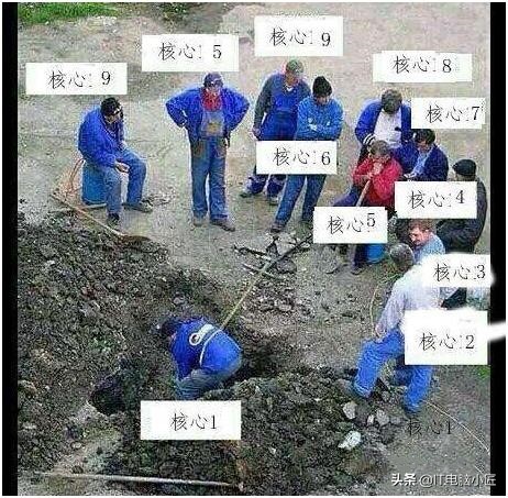 I3都能吊打I7！你却还在无脑上I7？