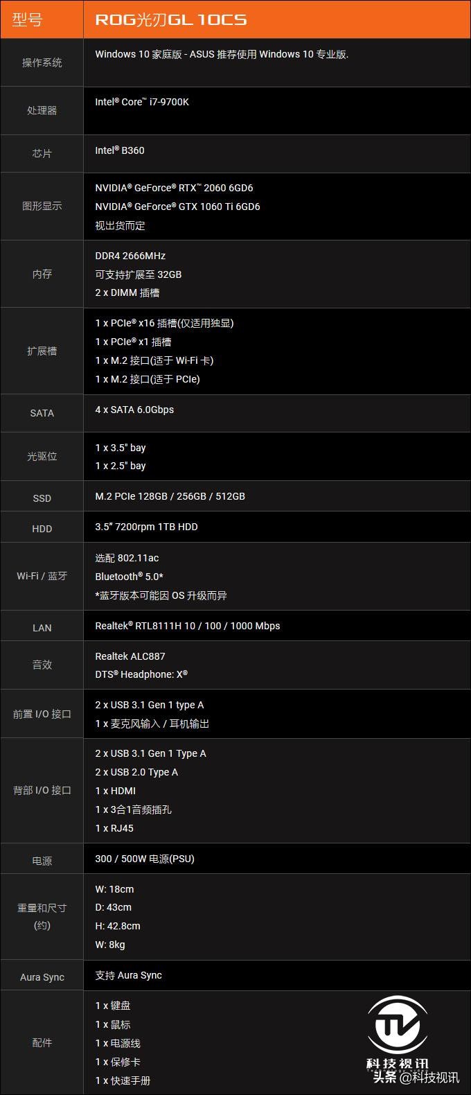 roggl10cs,鍏夊垉鍑洪灅