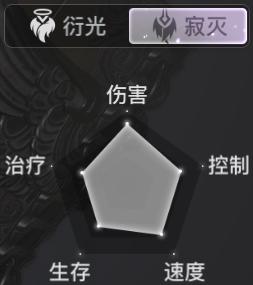 天谕手游选什么职业合适平民,天谕手游所有职业推荐