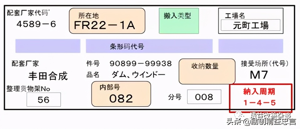 精益忠言堂培训,精益忠言是什么