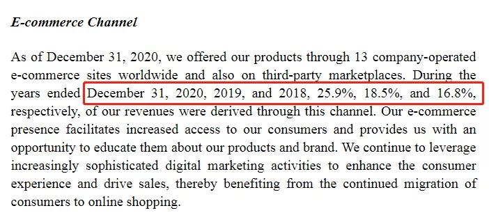 巨亏11亿鞋牌的重生之路：亚马逊月售4.5万双，独立站流量905万