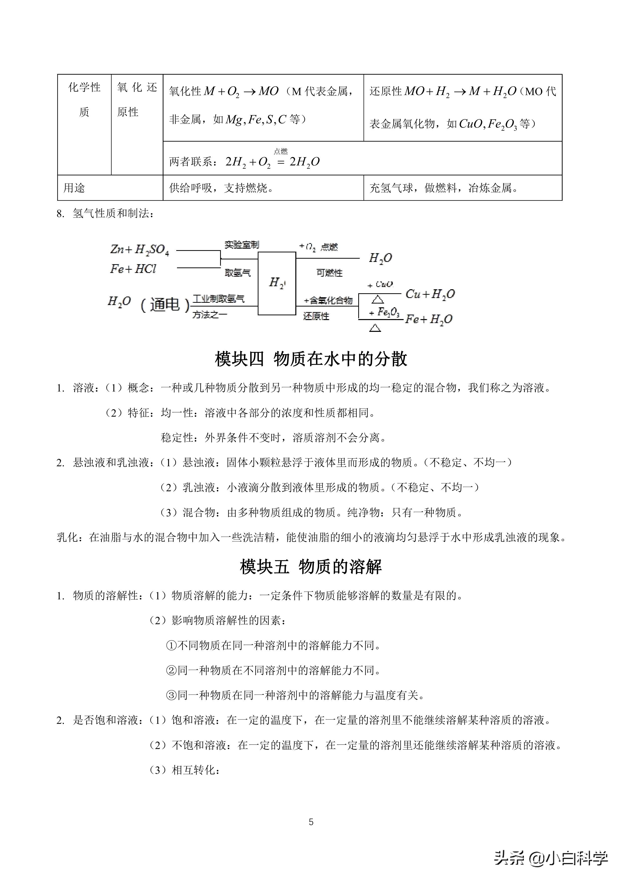 九年级化学溶液知识点口诀,人教版九年级化学溶液题型