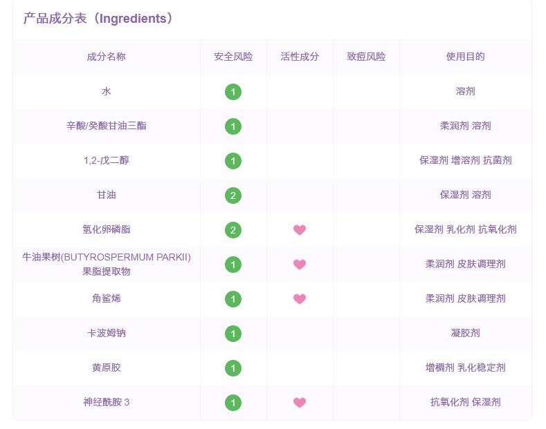化妆品造假迪奥,化妆品能造假吗