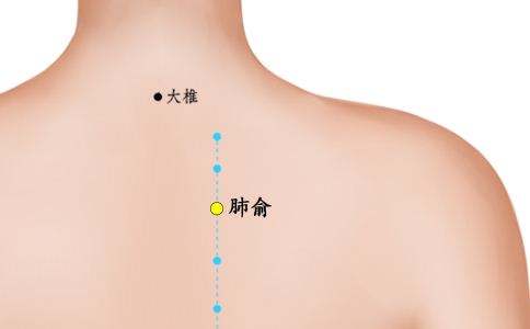 十大实用针灸穴位,针灸特殊穴位主治歌诀