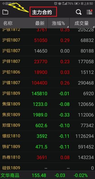 新手怎么做期货,期货新手怎么炒