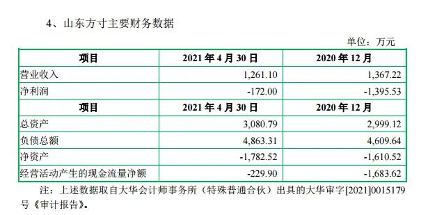 中孚信息与方寸电子,中孚信息占方寸微电子多少股权