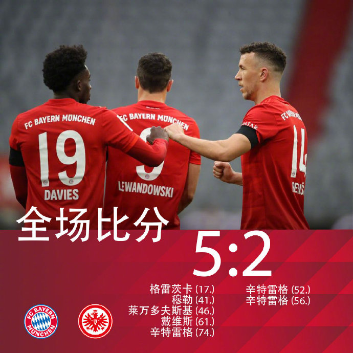 评价拜仁比赛,法兰克福vs拜仁实力决定一切