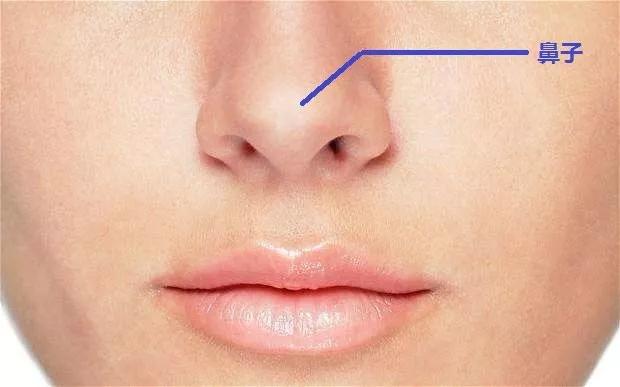 鼻炎VS鼻窦炎？傻傻分不清？不要再混淆了，治疗方法可不一样