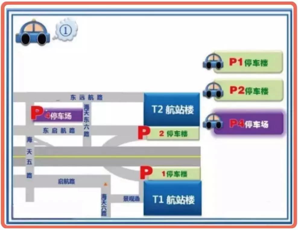 【攻略】返程高峰来临！浦东国际机场推出一大波便民福利，让你出行无阻