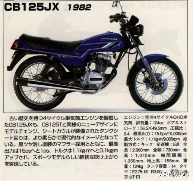 盘点几款烂大街的摩托车,现在市场上最流行的摩托车