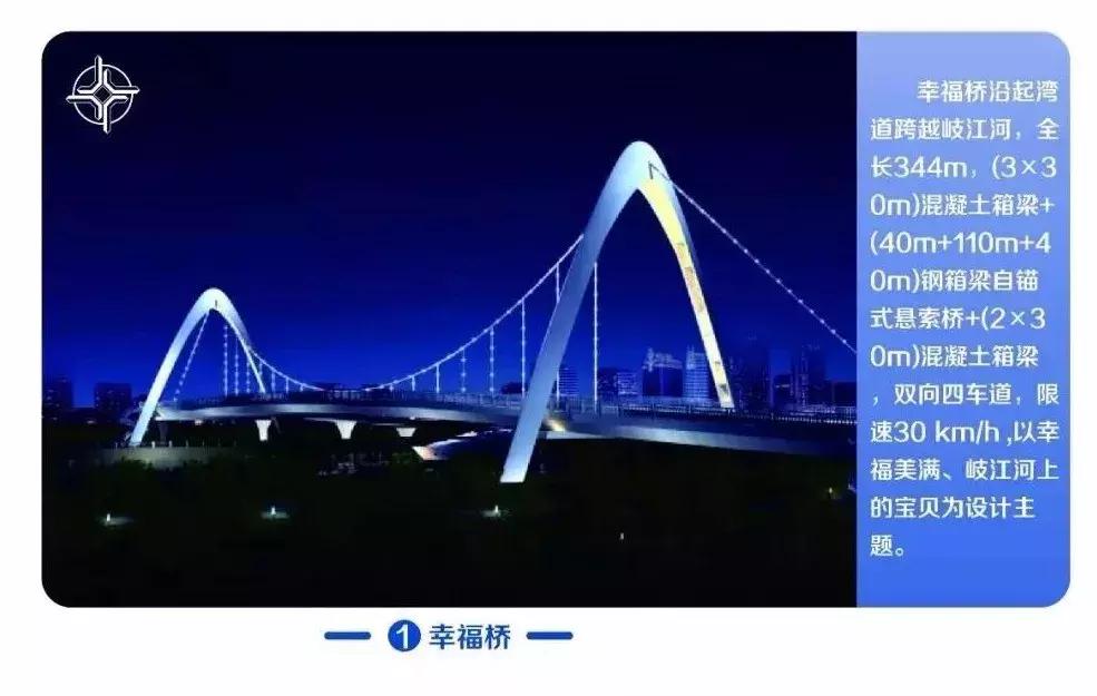 石岐经济总部最新视频,中山石岐总部经济区竣工时间