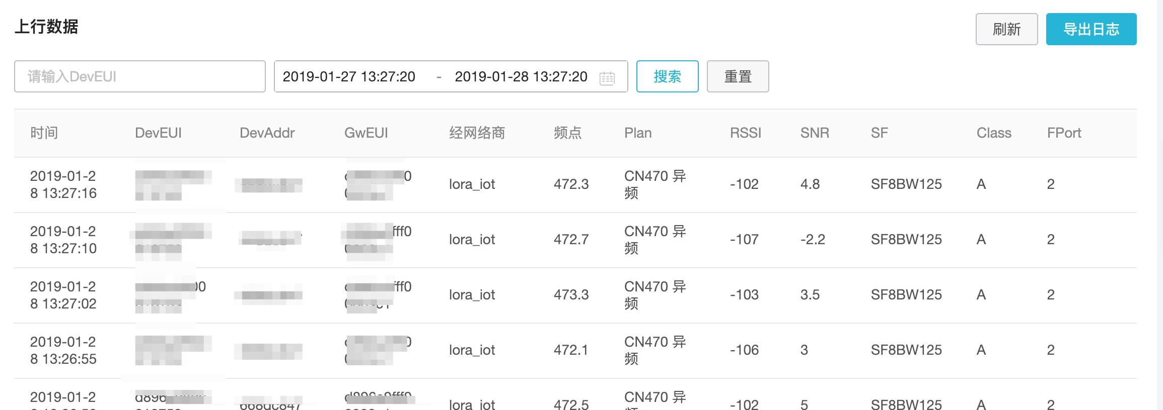 IoTStudio+LoRa打造“又猛又持久”的智能厕所