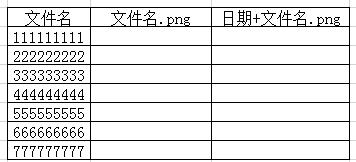 wps怎么将多个excel表合并成一个,wps如何多个excel表格合并成一个