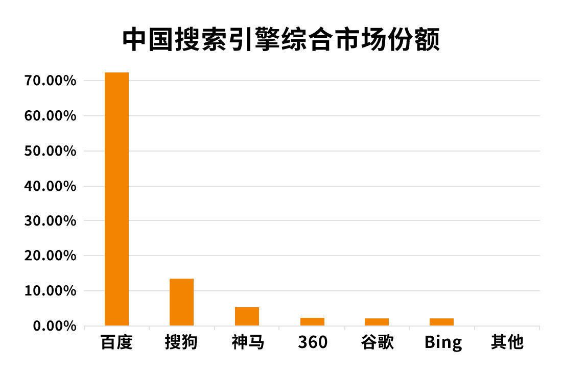 胡小胖微商课堂完整视频,胡小胖微商平台
