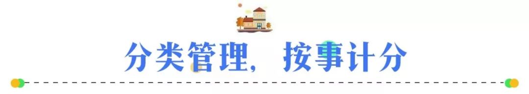 党员积分制管理的情况及做法,社区党员积分制管理实施细则