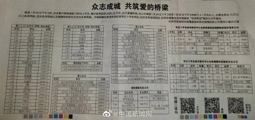 濡傛灉鍙互鐨勮瘽甯屾湜鑷繁鏃犳墍涓嶈兘,濡傛灉鍙互鐨勮瘽璋佷笉鎰挎剰鍋氫釜濂戒汉