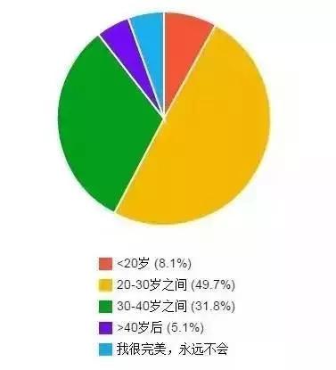 私密|ta少不了的“啪啪啪”