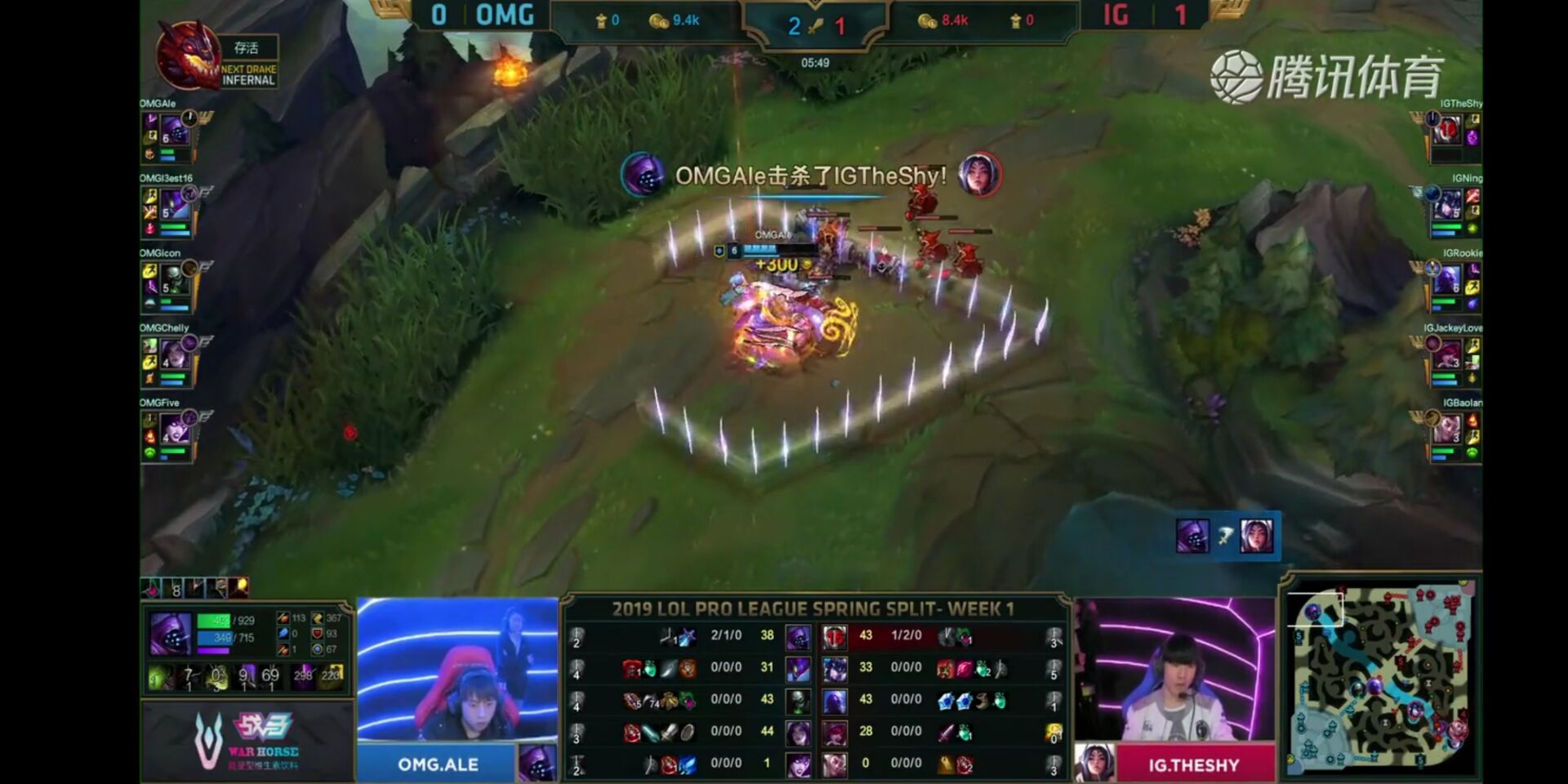 世界第一上单11分钟被打成0-4,世界冠军中单线下被单杀